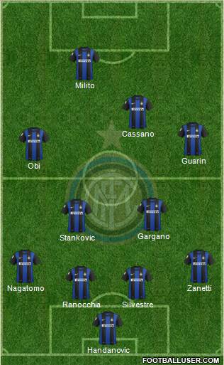 F.C. Internazionale Formation 2013