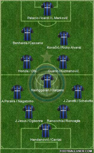 F.C. Internazionale Formation 2013