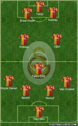 Galatasaray SK Formation 2013