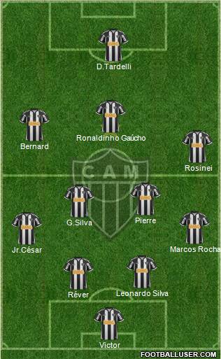C Atlético Mineiro Formation 2013