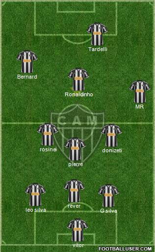C Atlético Mineiro Formation 2013