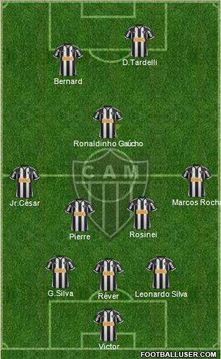 C Atlético Mineiro Formation 2013