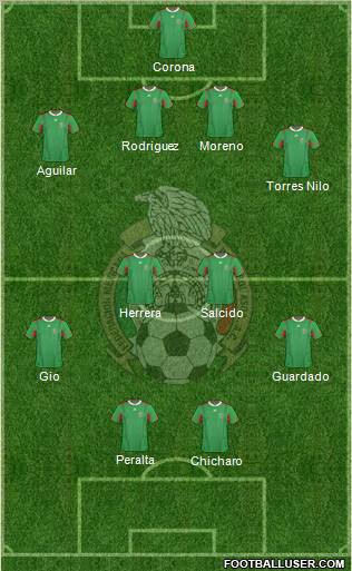 Mexico Formation 2013