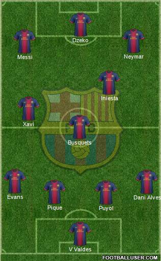 F.C. Barcelona Formation 2013
