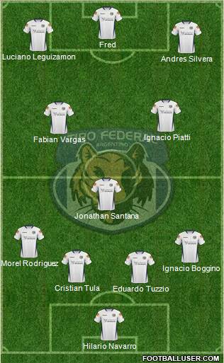 Tiro Federal de Rosario football formation