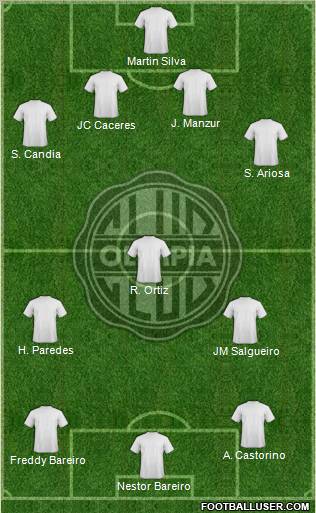 C Olimpia Formation 2013