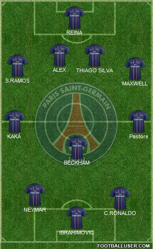 Paris Saint-Germain Formation 2013
