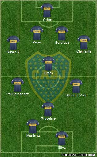Boca Juniors Formation 2013