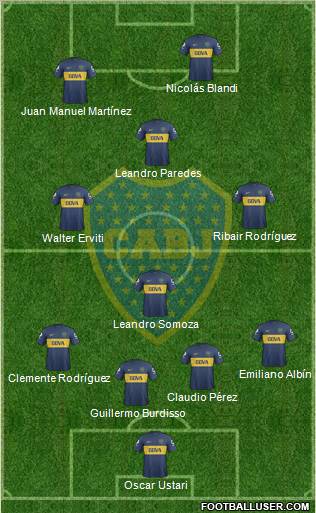 Boca Juniors Formation 2013