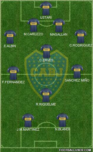 Boca Juniors Formation 2013
