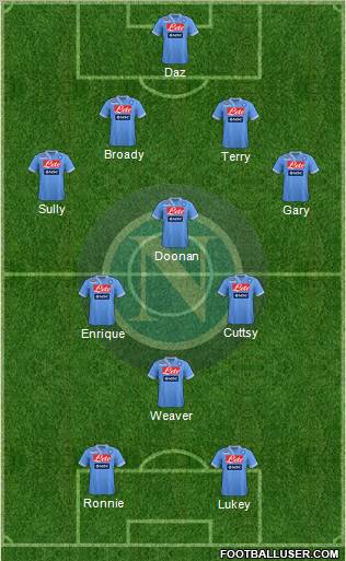 Napoli Formation 2013