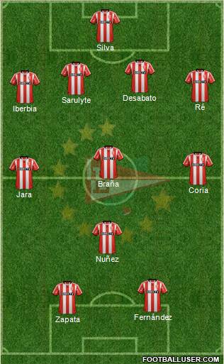Estudiantes de La Plata Formation 2013