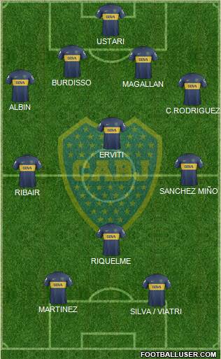 Boca Juniors Formation 2013