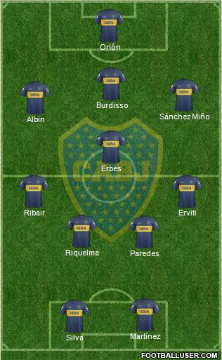 Boca Juniors Formation 2013