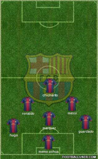 F.C. Barcelona Formation 2013