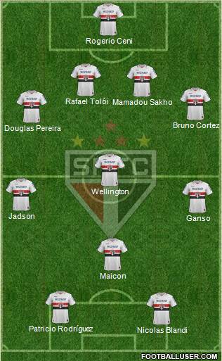 São Paulo FC Formation 2013