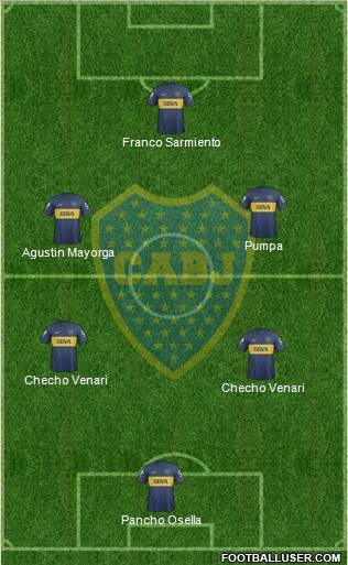 Boca Juniors Formation 2013
