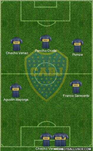 Boca Juniors Formation 2013