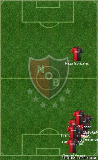 Newell's Old Boys Formation 2013