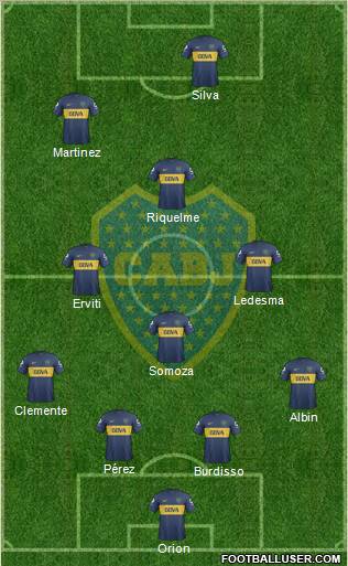 Boca Juniors Formation 2013