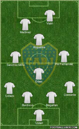 Boca Juniors Formation 2013