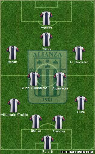 C Alianza Lima Formation 2013