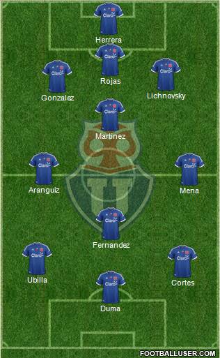 CF Universidad de Chile Formation 2013