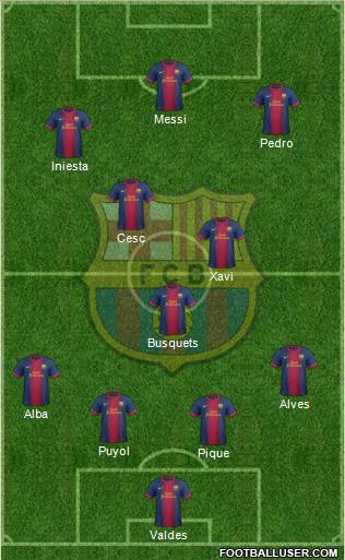 F.C. Barcelona Formation 2013