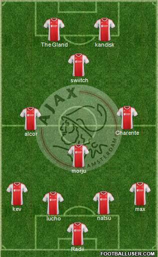 AFC Ajax Formation 2013