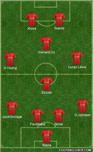Liverpool Formation 2013