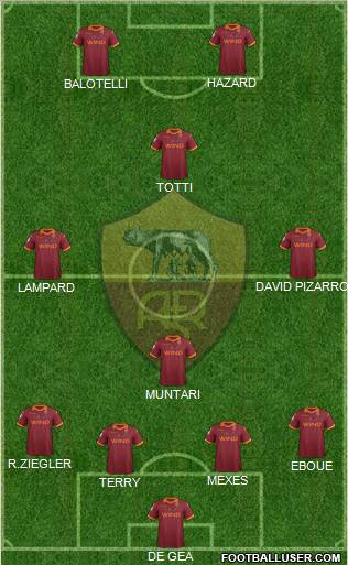 AS Roma Formation 2013