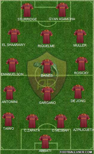 AS Roma Formation 2013