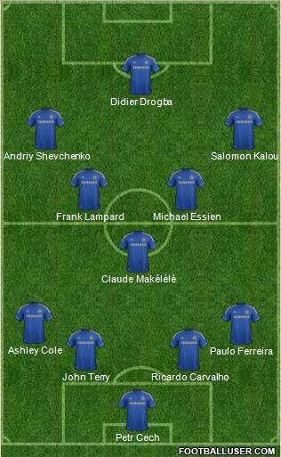 Chelsea Formation 2013