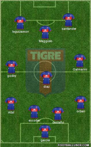Tigre Formation 2013