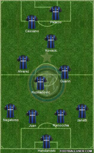 F.C. Internazionale Formation 2013