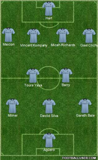 Manchester City Formation 2013
