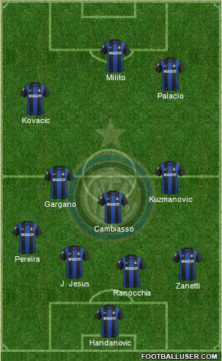 F.C. Internazionale Formation 2013