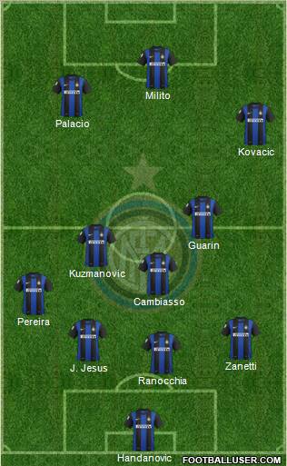F.C. Internazionale Formation 2013