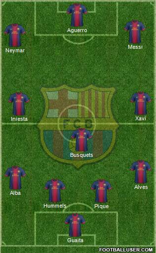 F.C. Barcelona Formation 2013