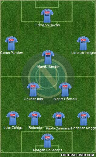 Napoli Formation 2013