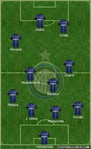 F.C. Internazionale Formation 2013