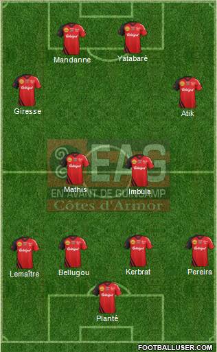 En Avant de Guingamp Formation 2013