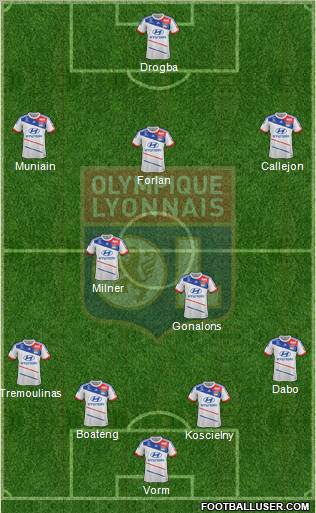 Olympique Lyonnais Formation 2013