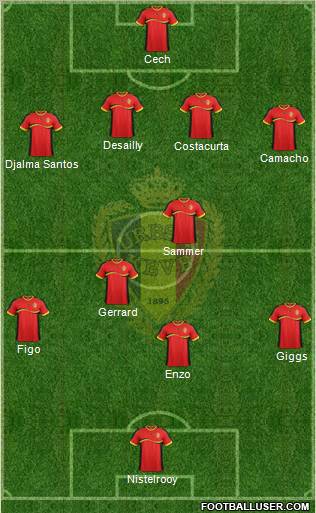 Belgium Formation 2013