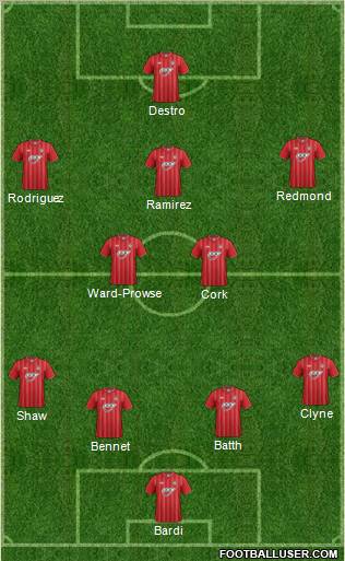 Southampton Formation 2013