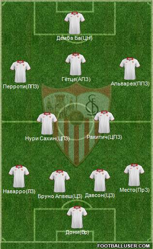 Sevilla F.C., S.A.D. Formation 2013