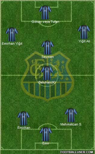 1.FC Saarbrücken Formation 2013