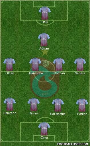 Trabzonspor Formation 2013