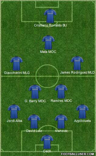 Chelsea Formation 2013