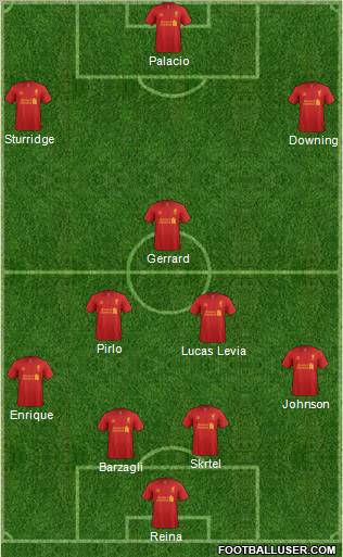 Liverpool Formation 2013